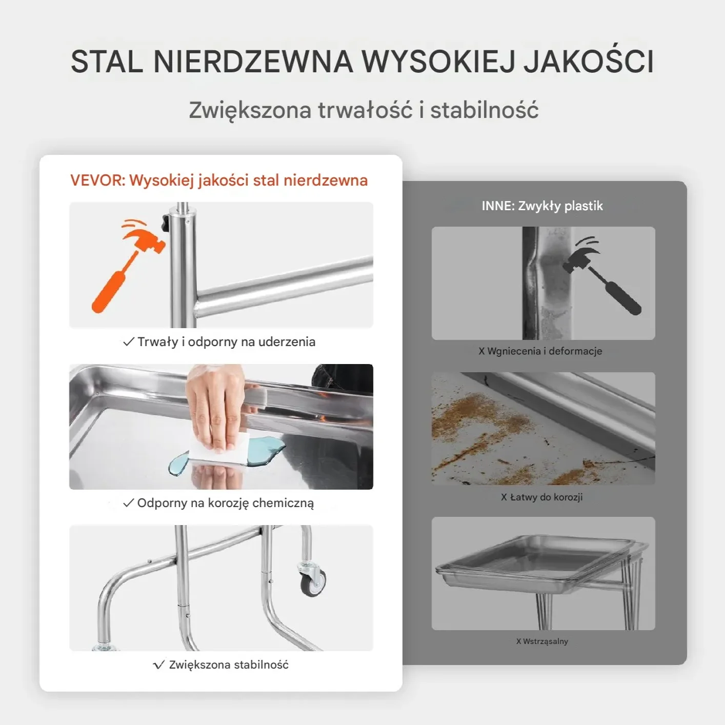 Wózek laboratoryjny stalowy nierdzewny – taca ciche koła - obrazek 2