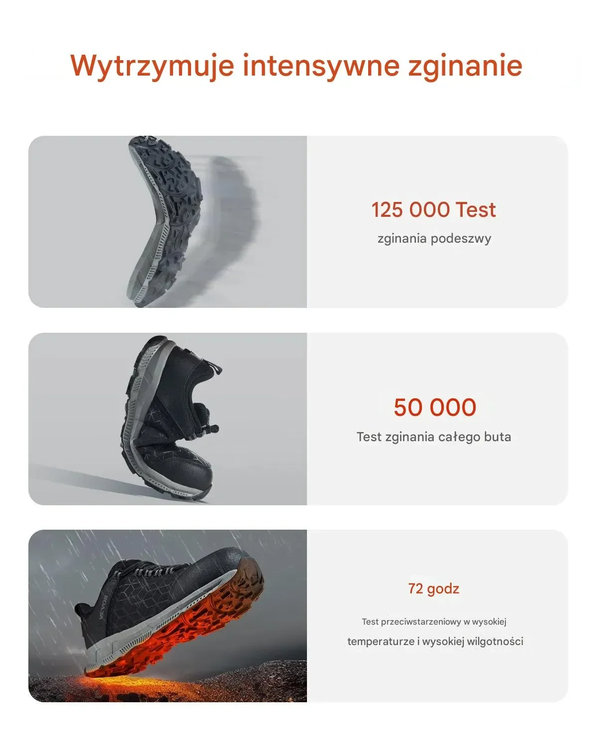 Buty robocze męskie rozmiar 44 nieprzemakalne czarne - obrazek 3