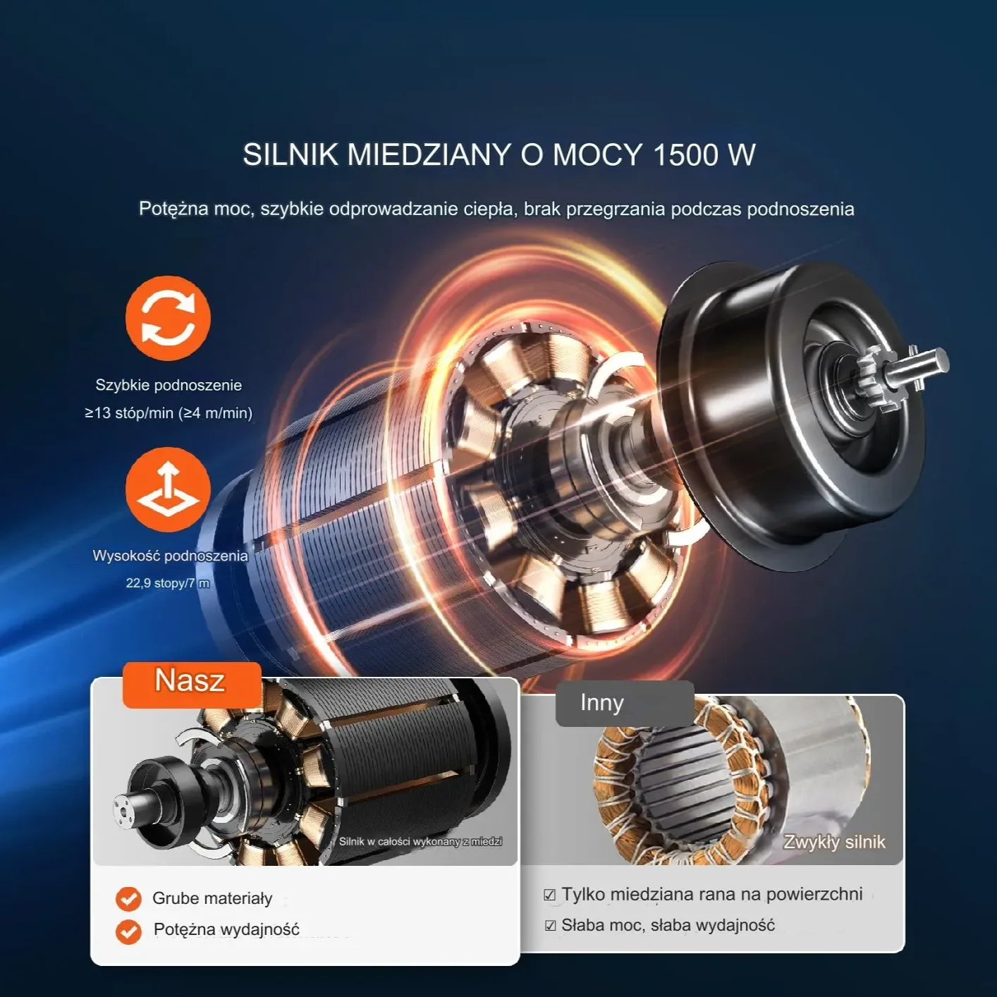 2 w-1 Przenośna Wciągarka Elektryczna 500 kg Przewodowy Pilot - obrazek 4