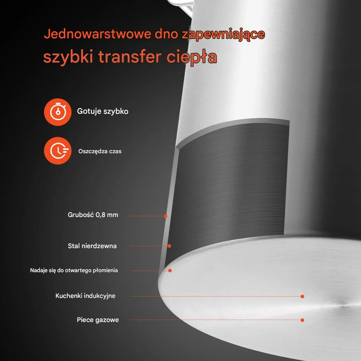 Garnek duży indukcja ze stali nierdzewnej 201 z pokrywką gastronomiczny 40L - obrazek 3