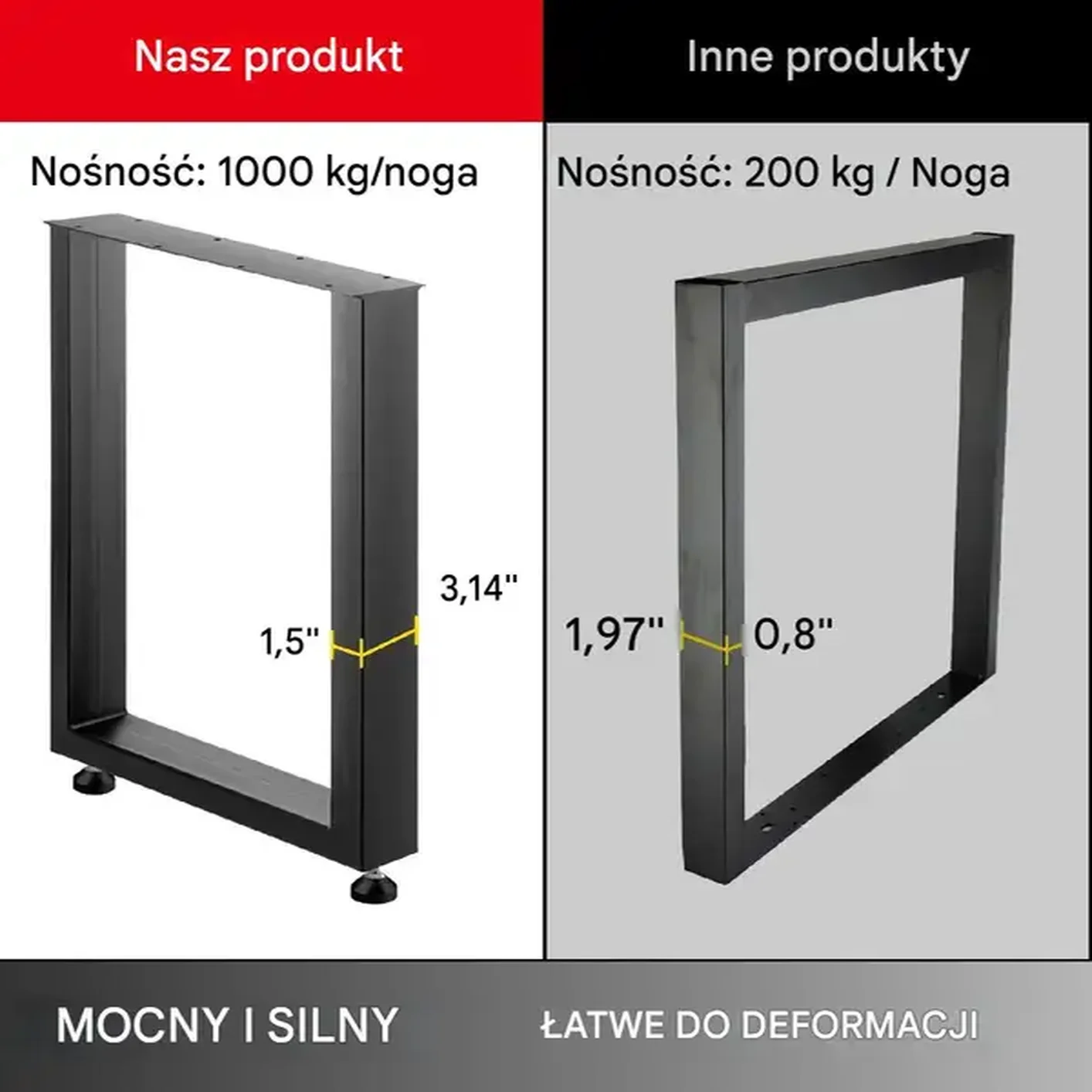 Nogi do stołu lawy biurka stolika metalowe loftowe 60 x 72cm czarne