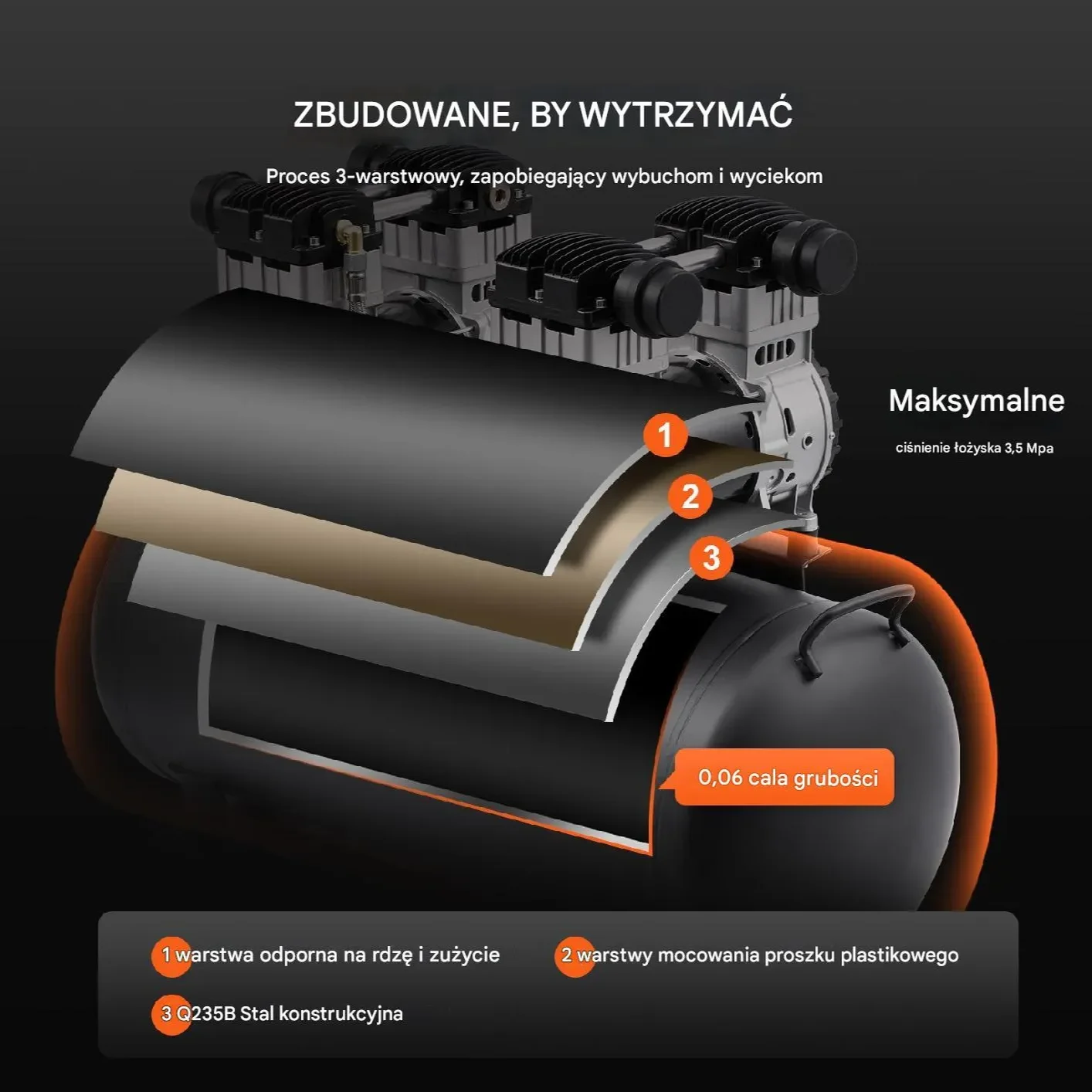 Kompresor powietrza 75L 90PSI – bezolejowy przenośny do warsztatu - obrazek 3