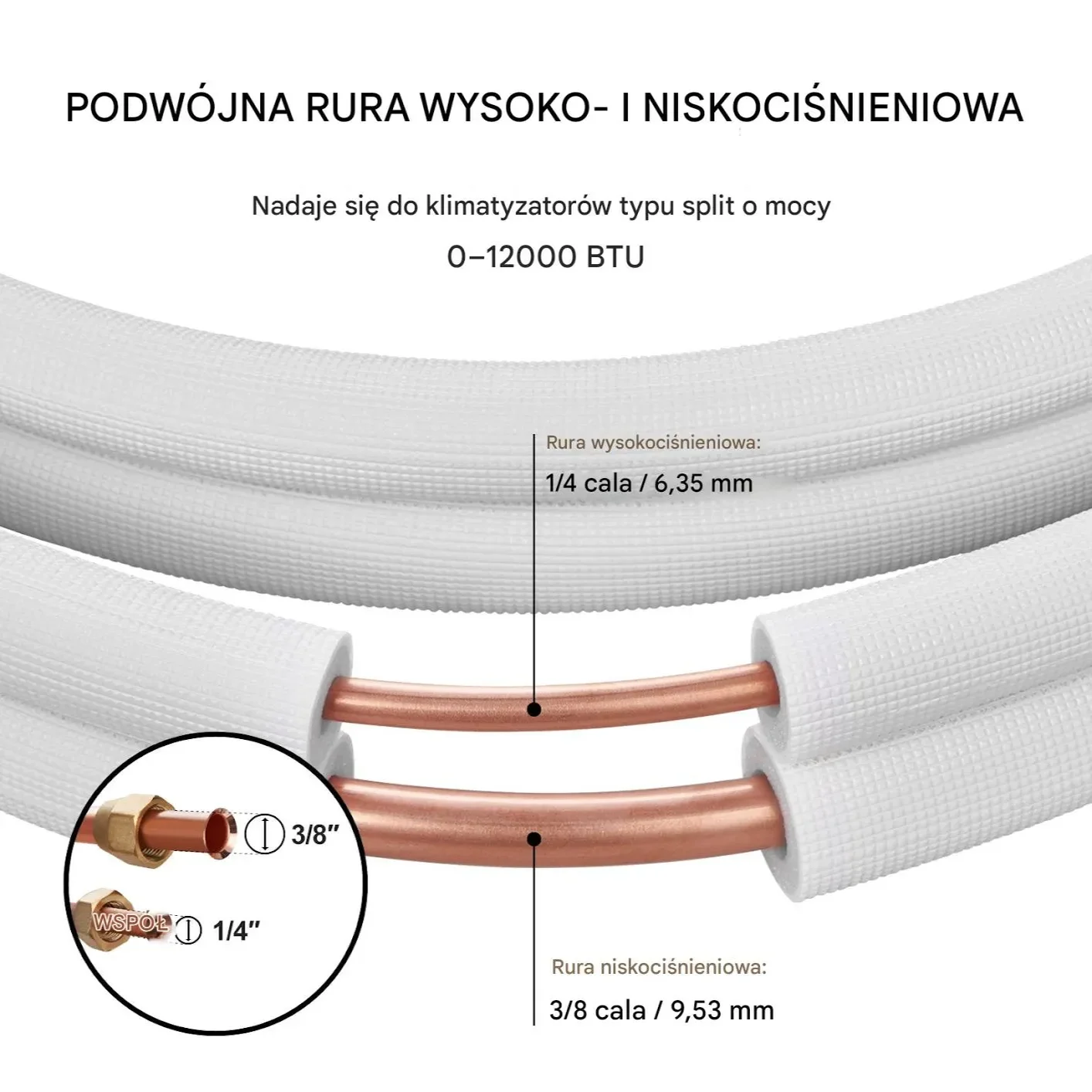 Zestaw rur miedzianych 7,6m izolowanych do klimatyzacji i HVAC - obrazek 2