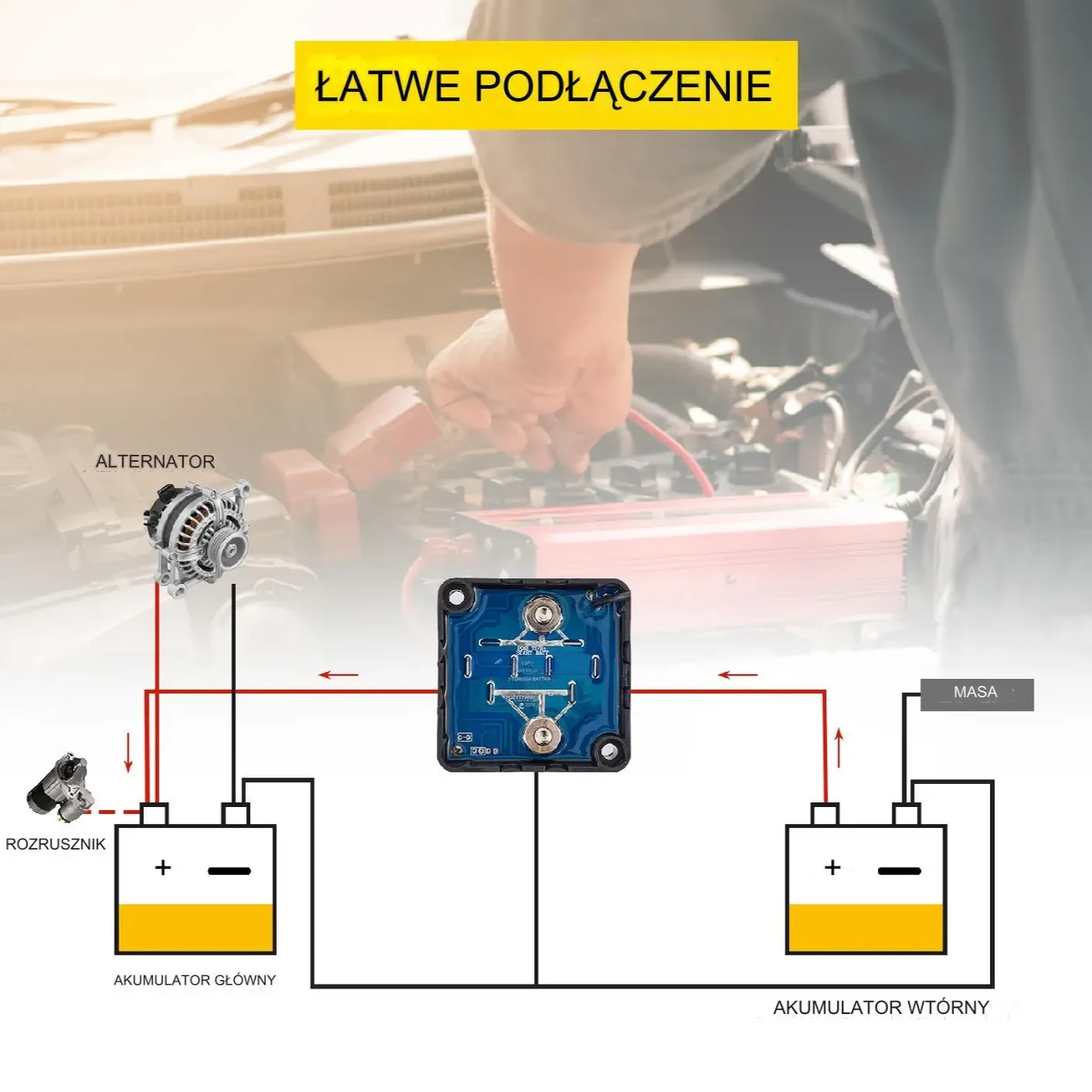 Separator akumulatorów zestaw izolatora baterii 5m 12 V - obrazek 2