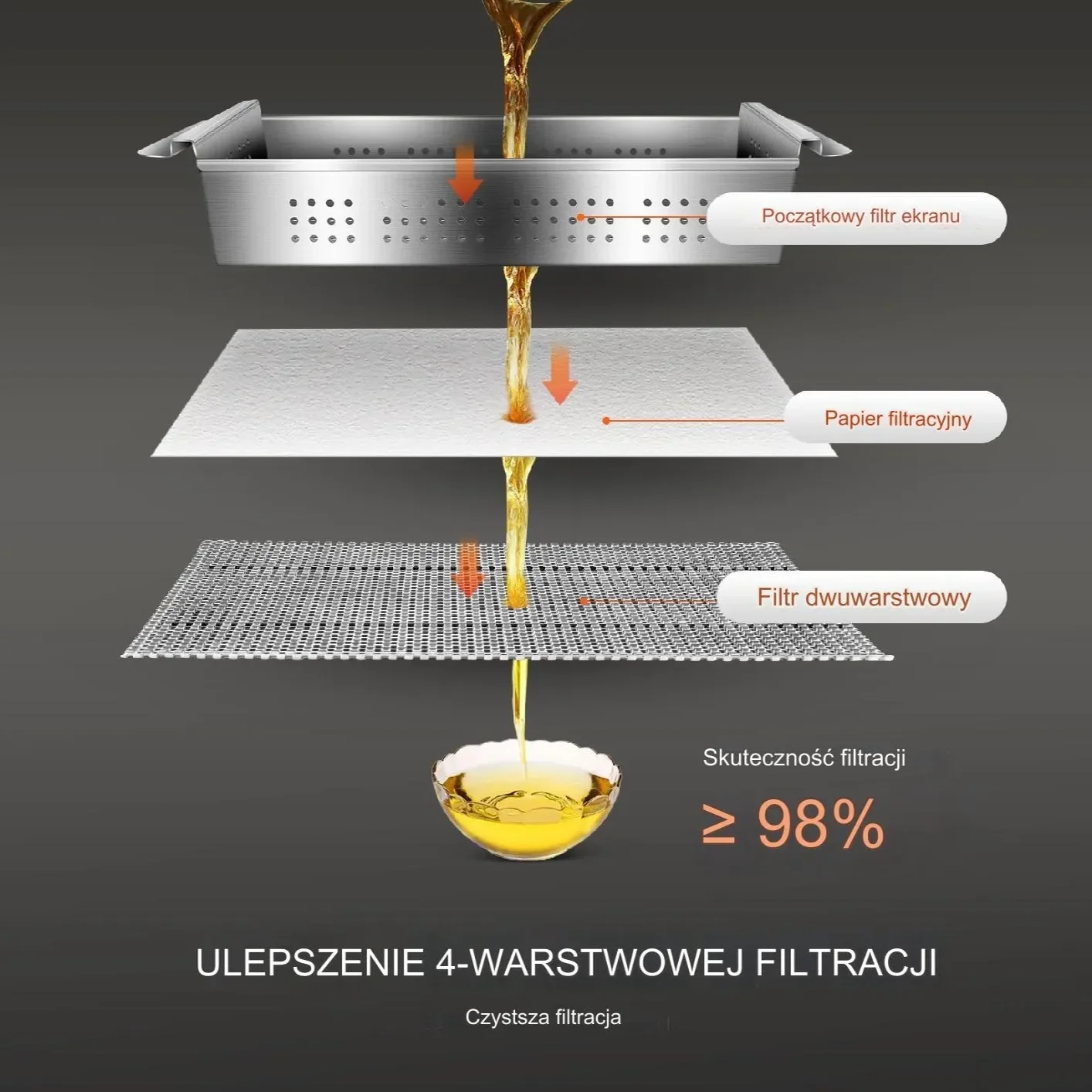 Filtr oleju do smażenia urządzenie do filtrowania oleju zbiornik 55 L - obrazek 6