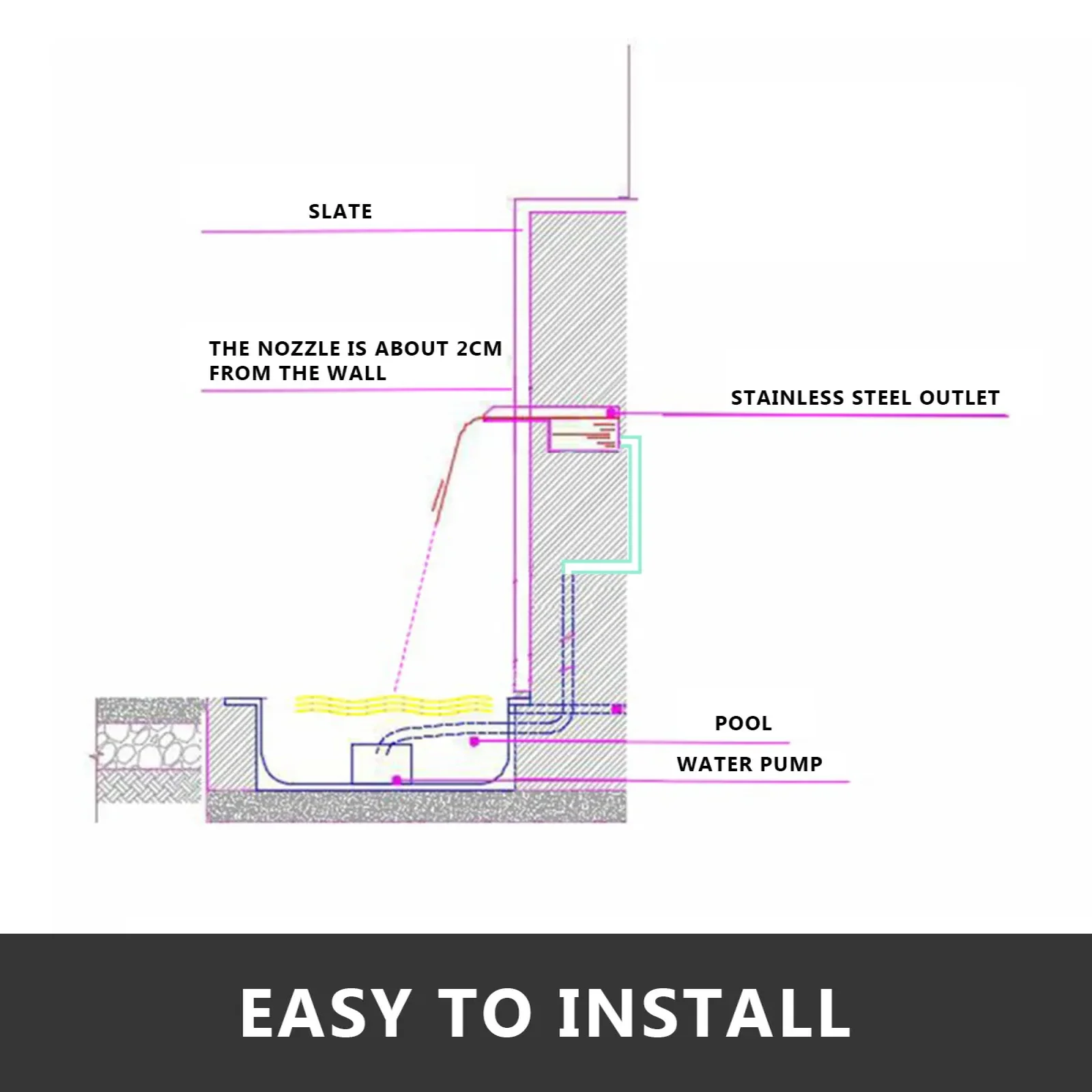 Fontanna wodospad do basenu ze światłem LED 60 cm - obrazek 6