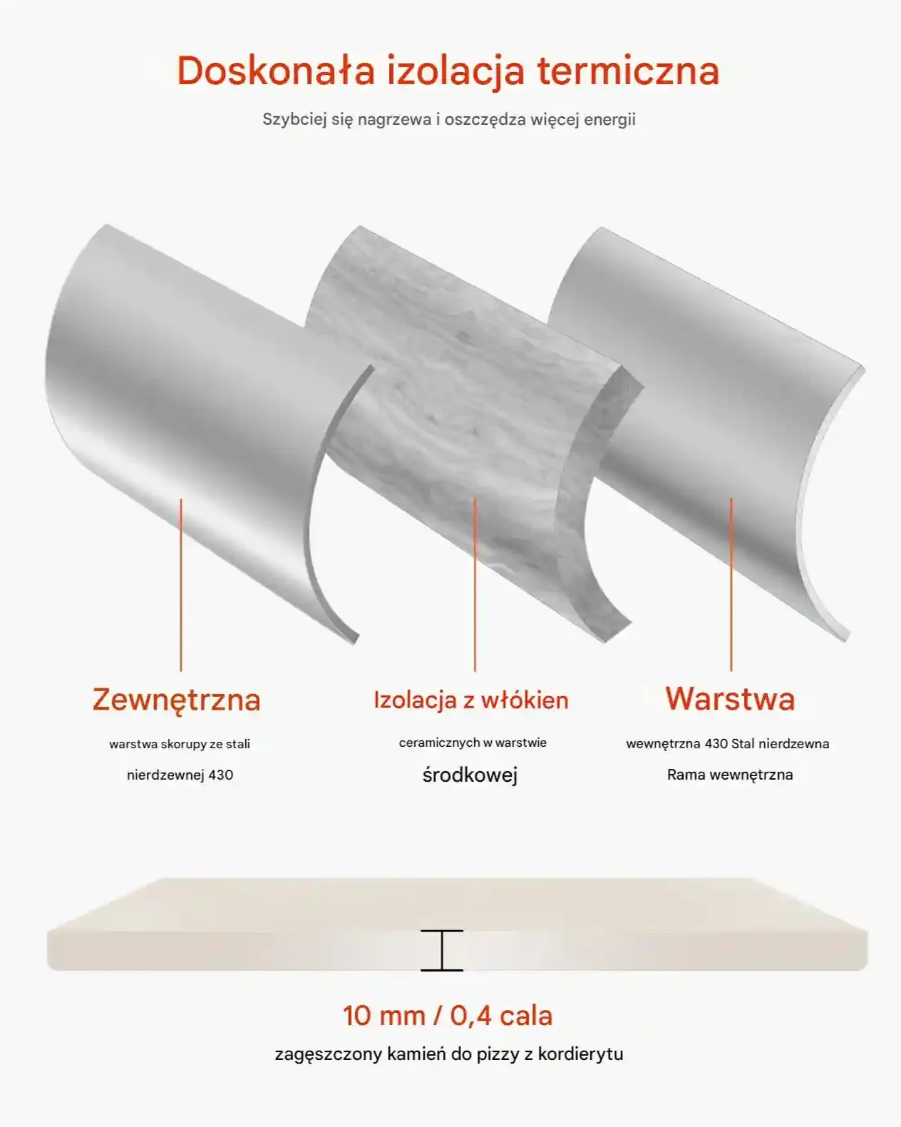 Piec do pizzy 30,5 cm pelletowy, stalowy, termometr – ogrodowy przenośny - obrazek 5