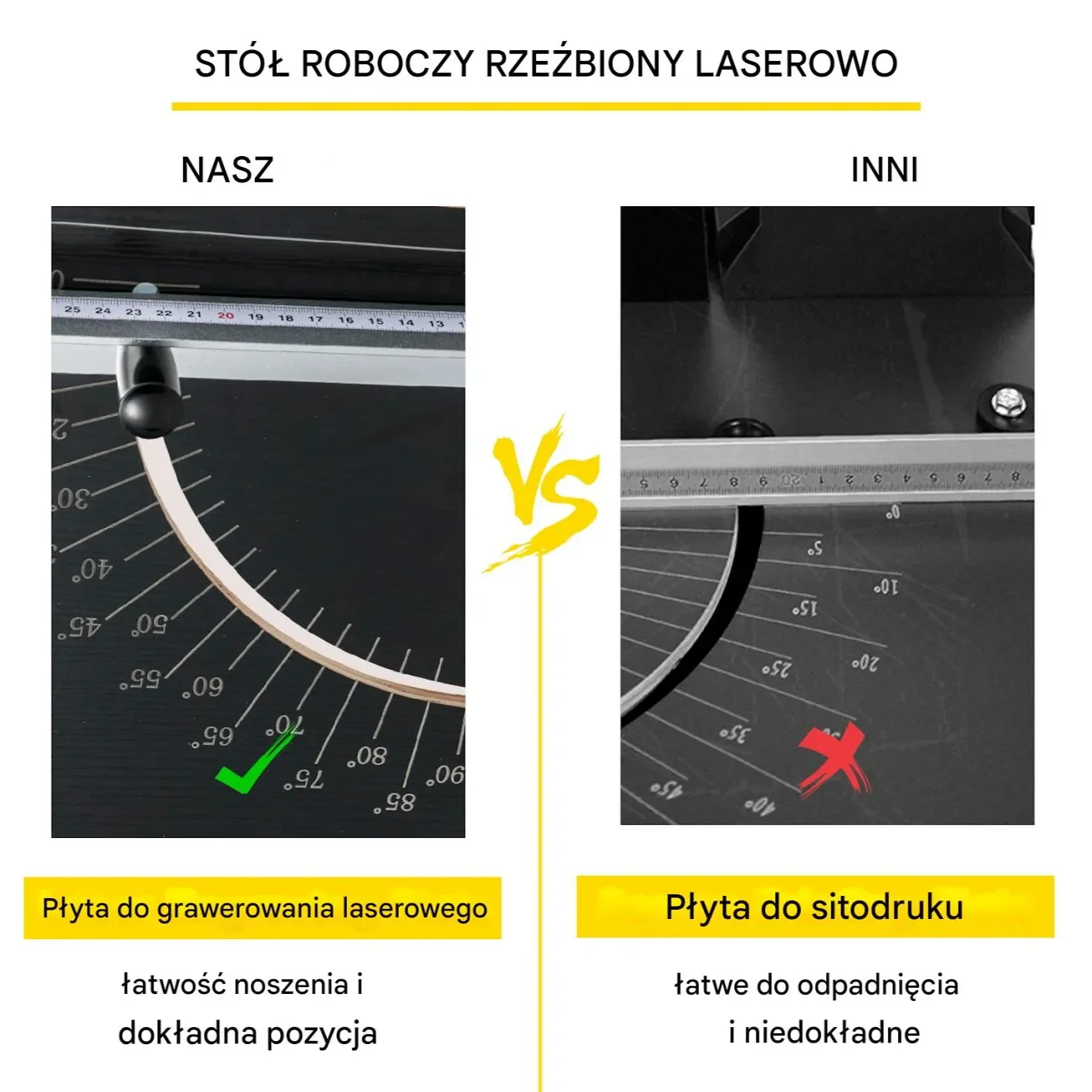 Gilotyna maszyna urządzenie przecinarka do cięcia styropianu 122 cm - obrazek 2