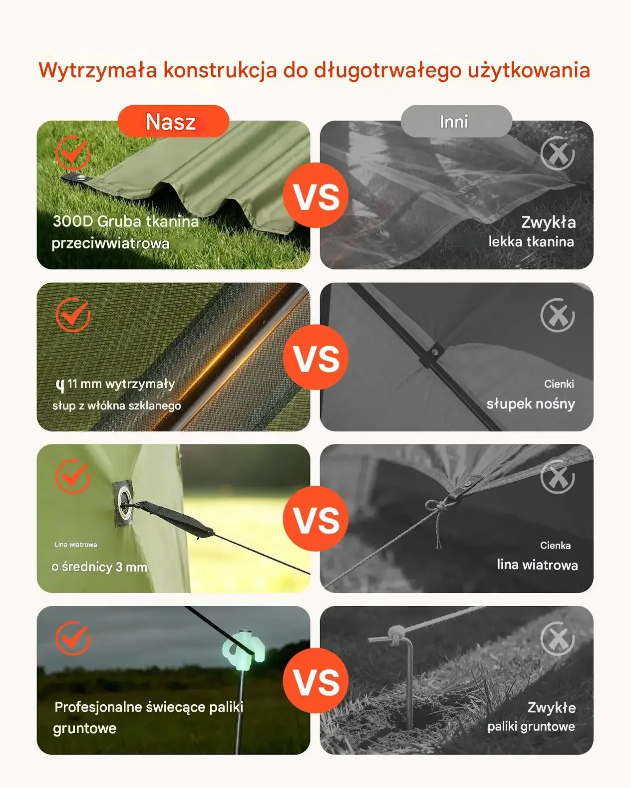 Namiot pawilon zielony 3x3m z moskitierą szybki rozkład ogród patio - obrazek 5