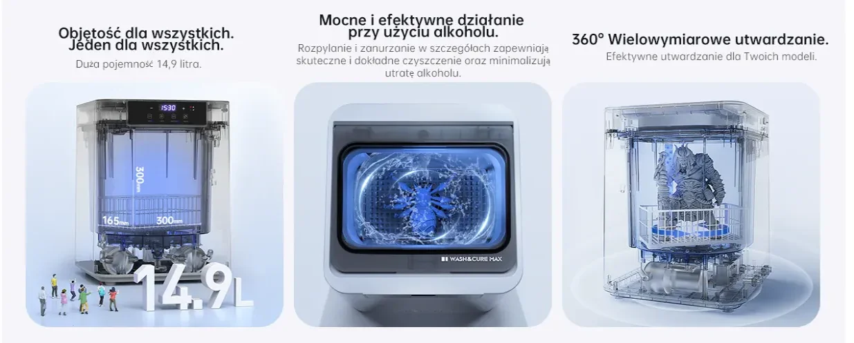 Wash cure max myjka Anycubic - obrazek 4