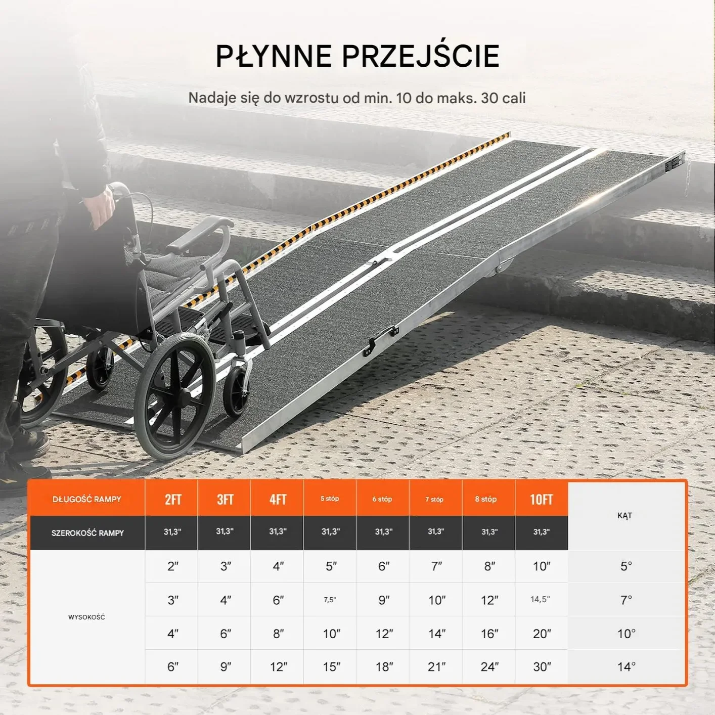 Przenośna Aluminiowa Rampa Najazd dla Wózków Inwalidzkich – 304 cm