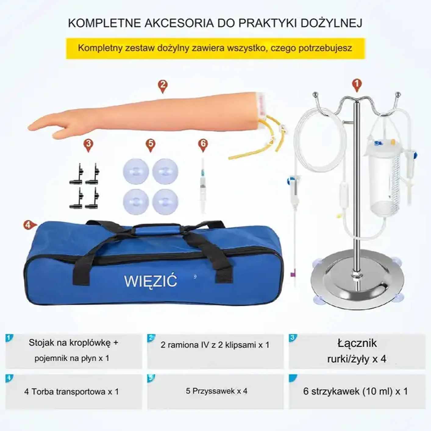 Model do nauki wkłuć dożylnych – ręka, ramię, zestaw szkoleniowy