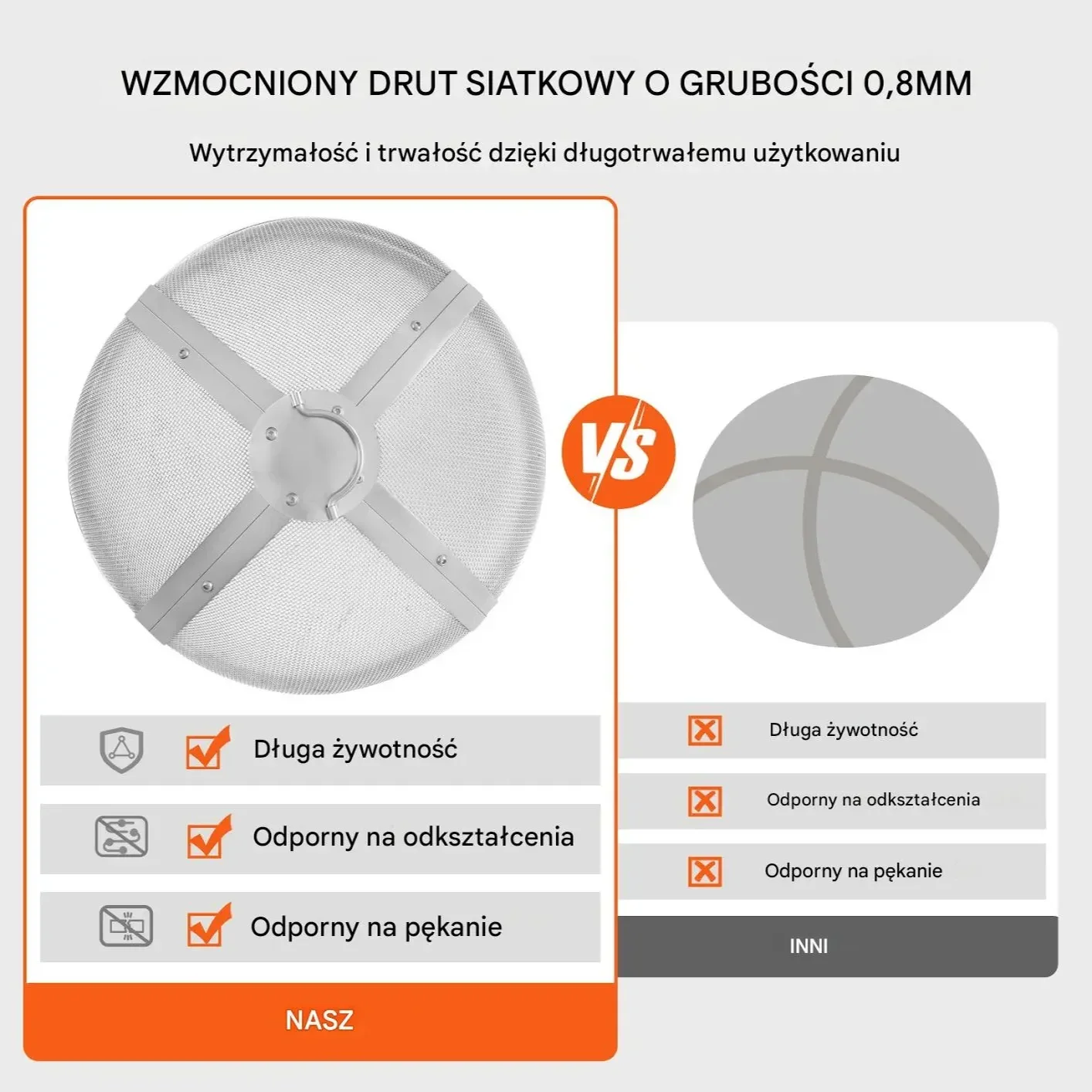 Osłona Iskroochronna do Paleniska 51 cm - obrazek 3