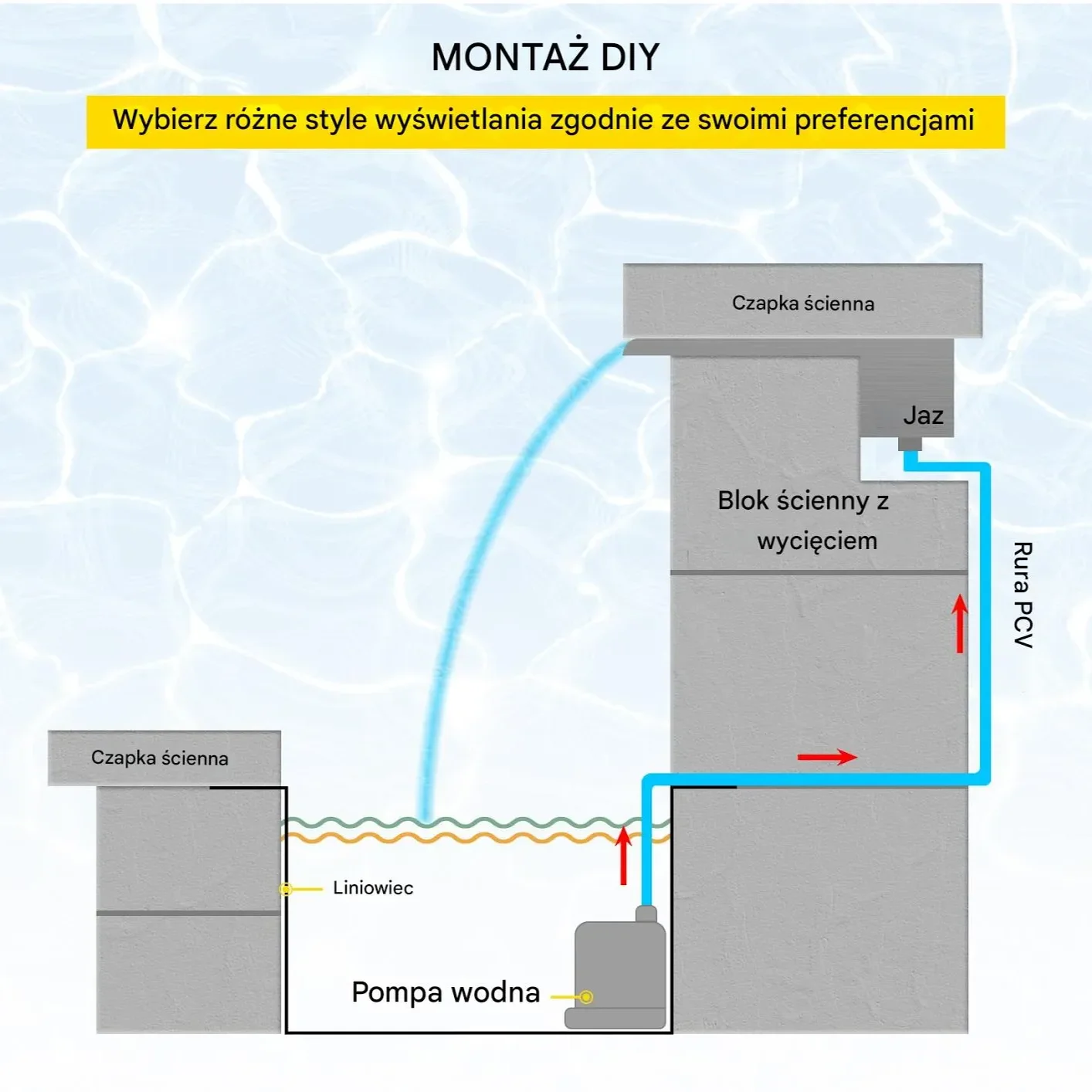 Fontanna wodospad do basenu ogrodu oczka wodnego 30cm - obrazek 6