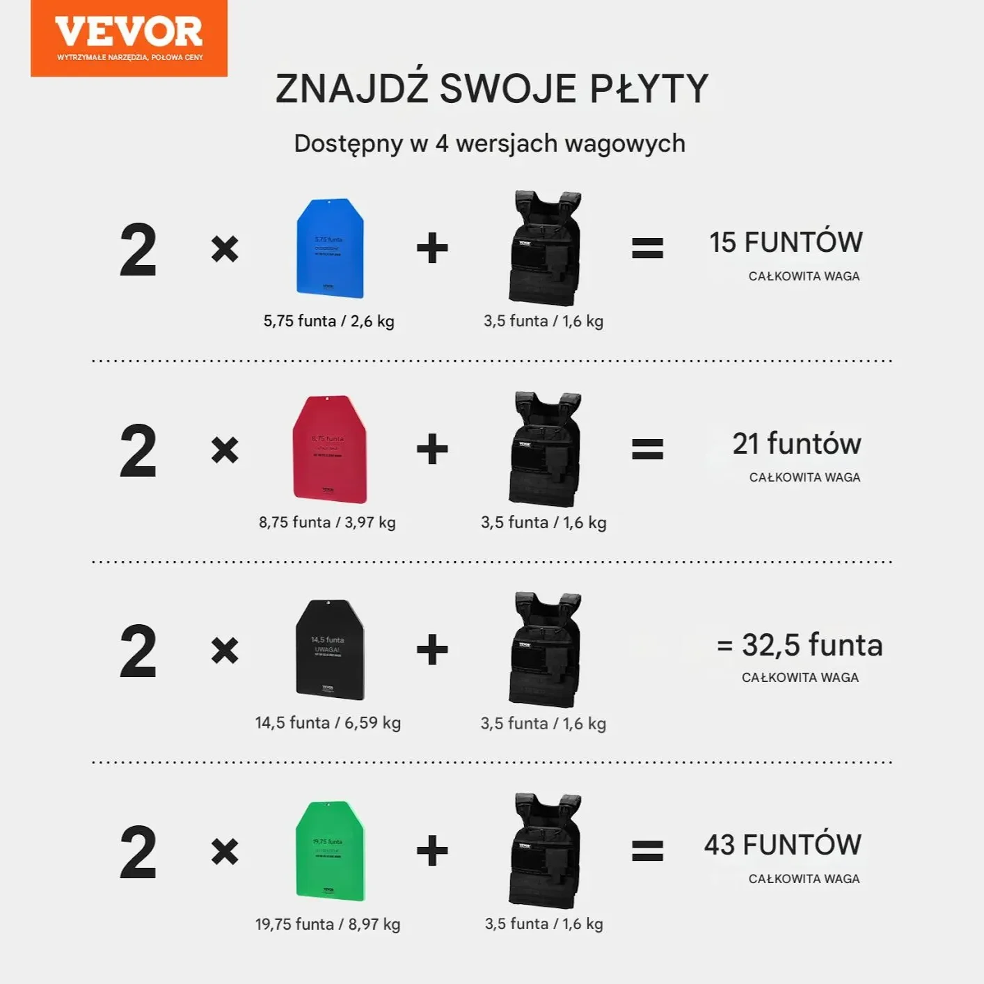 Obciążniki do kamizelki treningowej 2 x 3,9 kg - obrazek 3