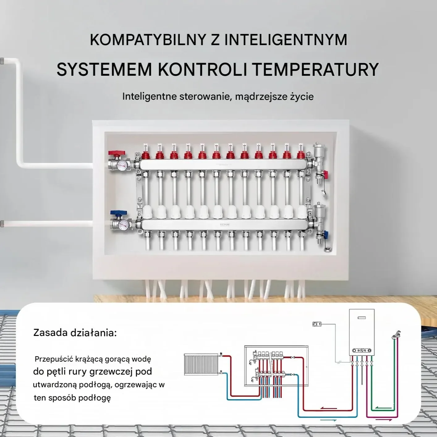 Rozdzielacz ogrzewania podłogowego 12 obw. PEX 1/2 stal z adapterami - obrazek 5