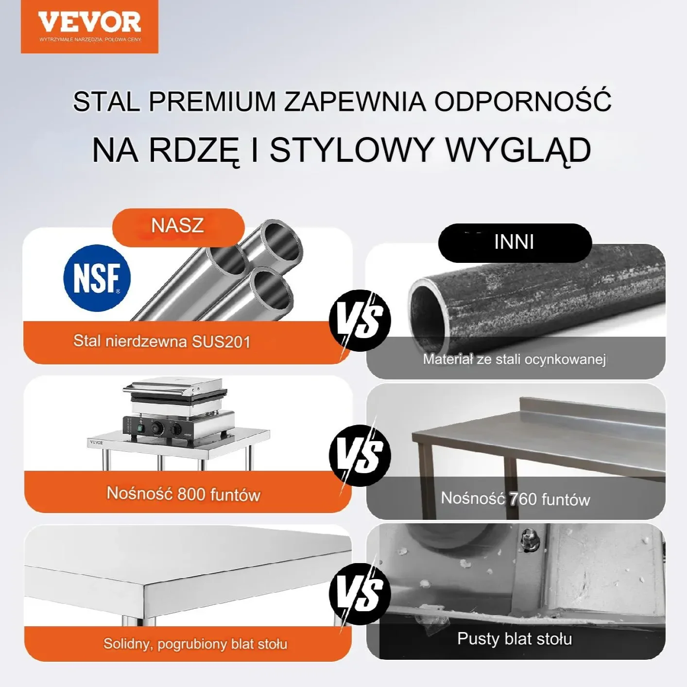 Stół blat roboczy 61x122x86cm stal nierdzewna gastronomia kuchenny - obrazek 6