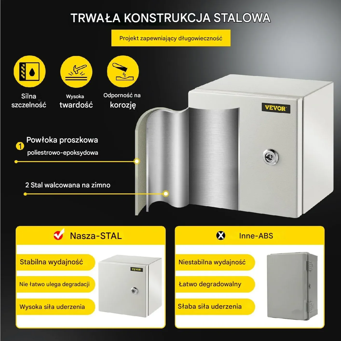 Obudowa Stalowa Skrzynka Elektryczna 15 x 20 x 20 cm - obrazek 5