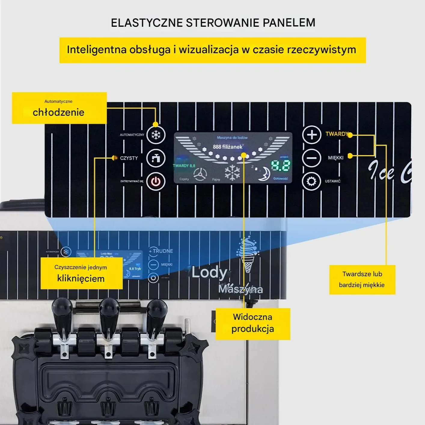 Profesjonalna Maszyna do Lodów Włoskich – 3 Smaki 2x6L 2200W