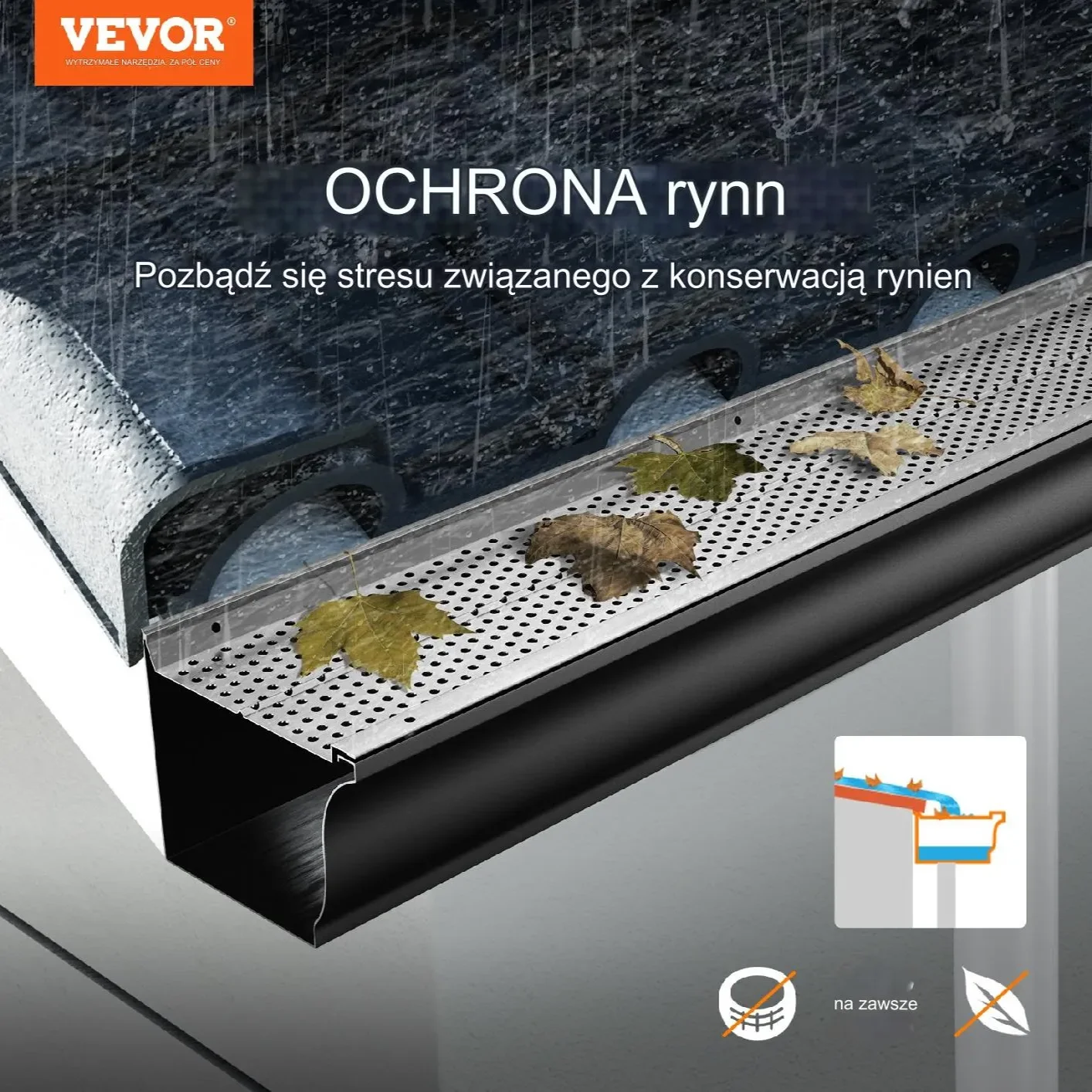 Aluminiowa Osłona Rynny 1220 x 127 x 16 mm 13 Paneli - obrazek 6