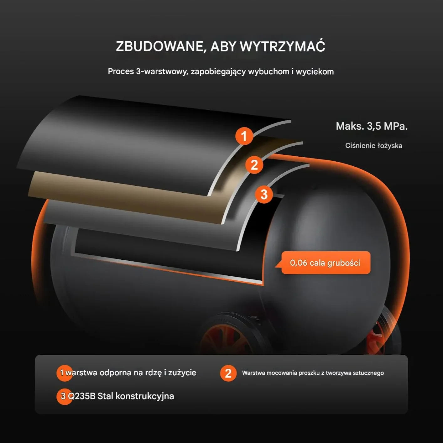 Sprężarka powietrza 35 L - obrazek 6