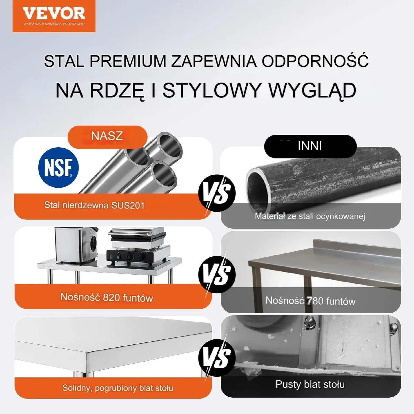 Stół blat roboczy nierdzewny 76x91cm 4 kółka stal gastronomia mobilny - obrazek 4