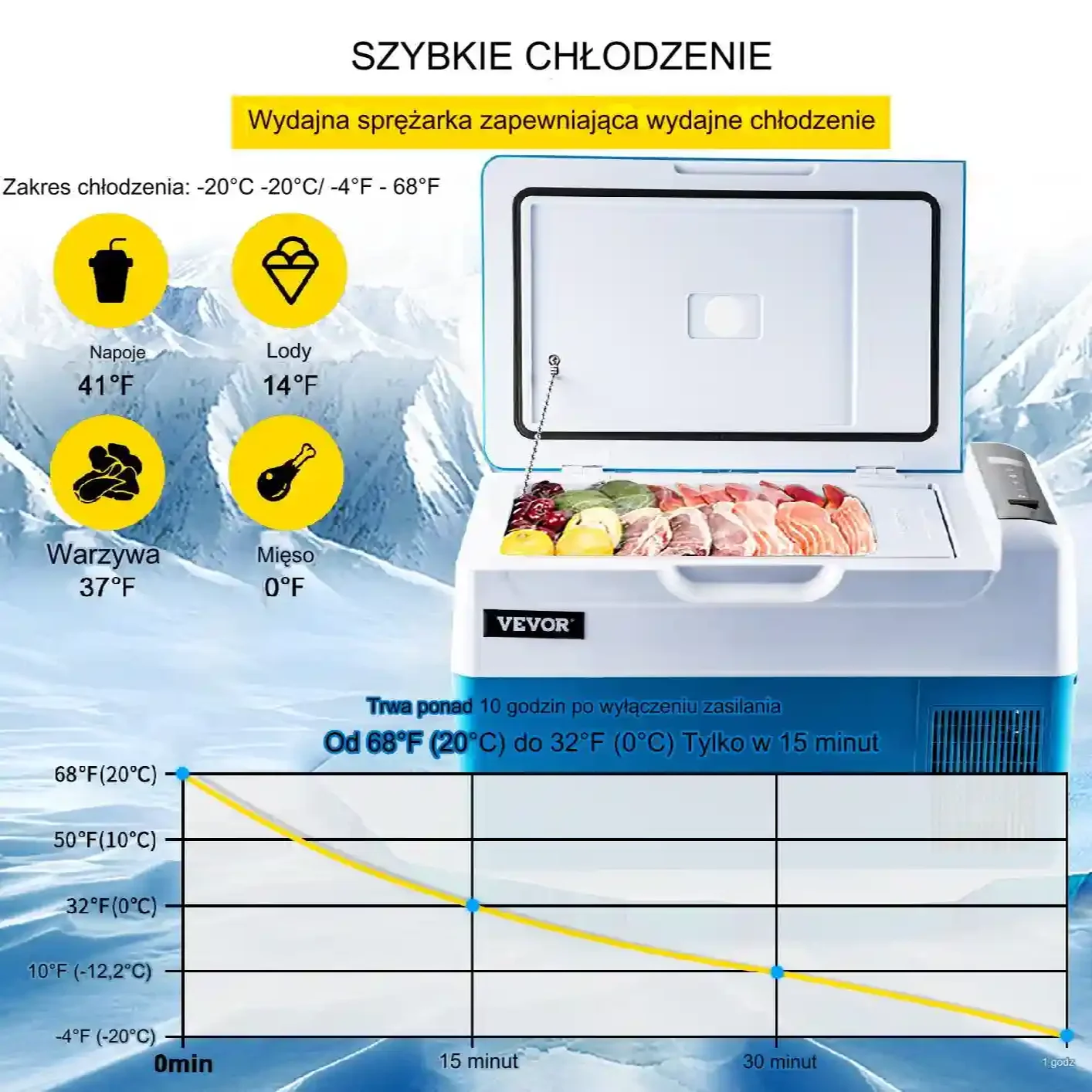 LODÓWKA TURYSTYCZNA SAMOCHODOWA PRZENOŚNA CHŁODZENIE 22L - obrazek 3