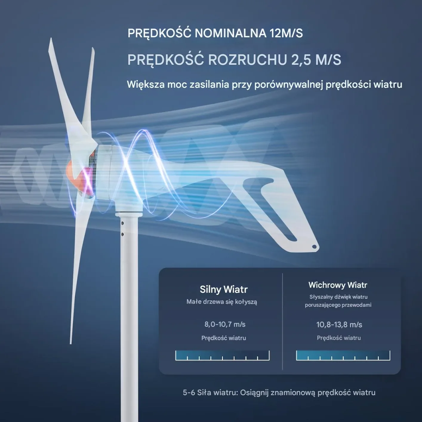 Turbina wiatrowa 500W 12V 3-łopatowa z regulatorem MPPT zestaw - obrazek 5