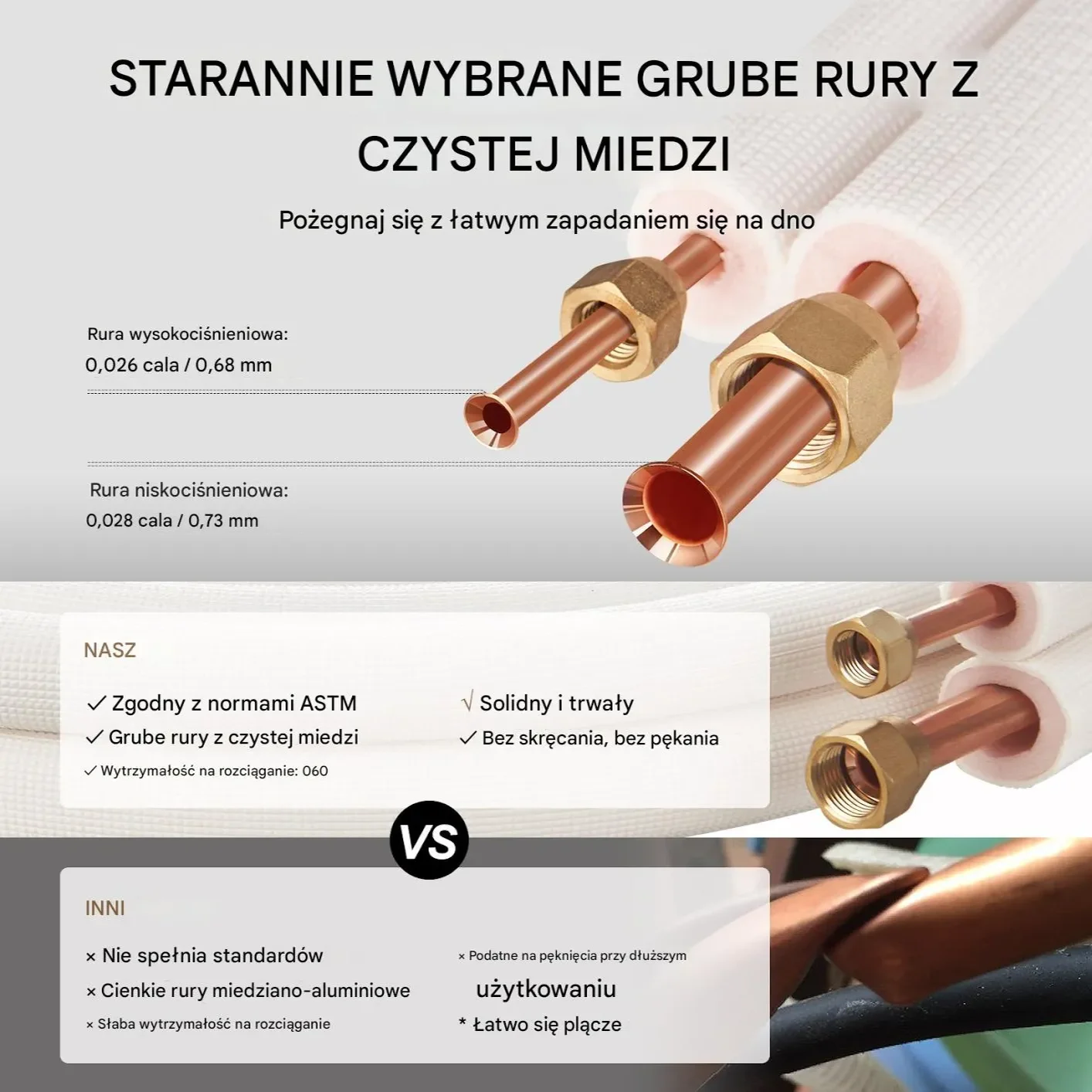 Zestaw rur miedzianych 7,6m izolowanych do klimatyzacji i HVAC - obrazek 3