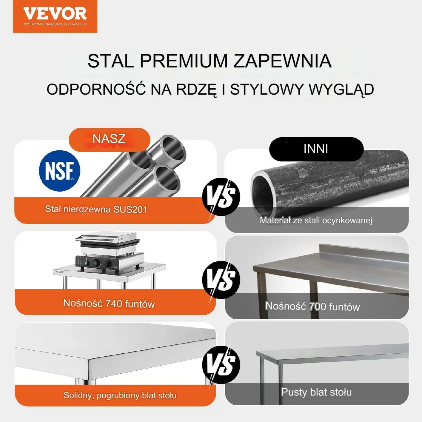 Stół gastronomiczny nierdzewny 60x76cm blat roboczy wolnostojący do baru - obrazek 5