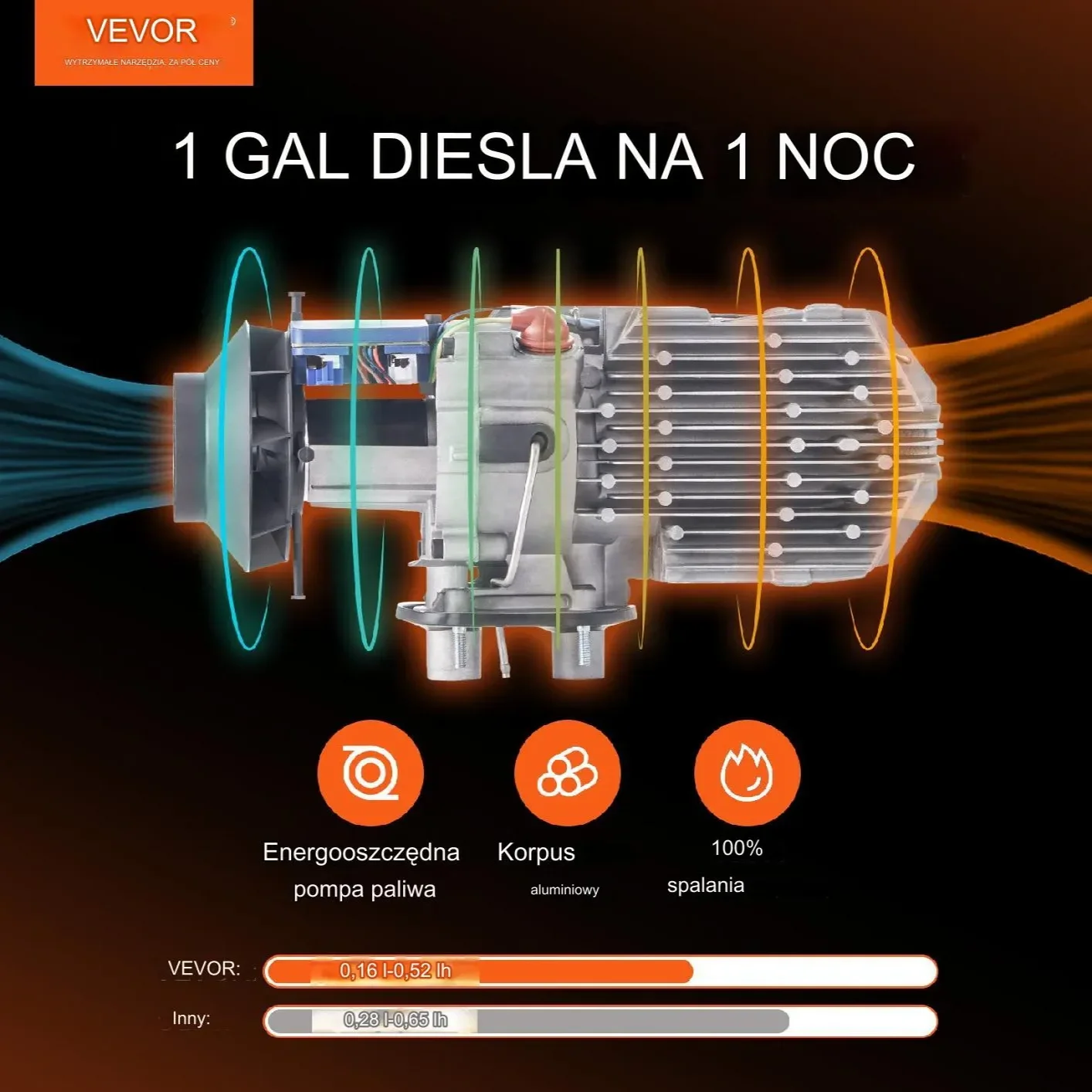 Ogrzewanie postojowe nagrzewnica 12V 5KW - obrazek 6