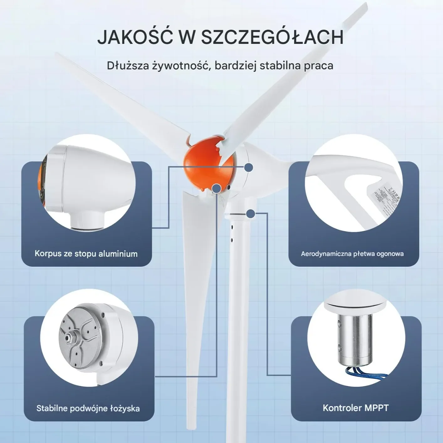 Turbina wiatrowa 500W 12V 3-łopatowa z regulatorem MPPT zestaw - obrazek 2