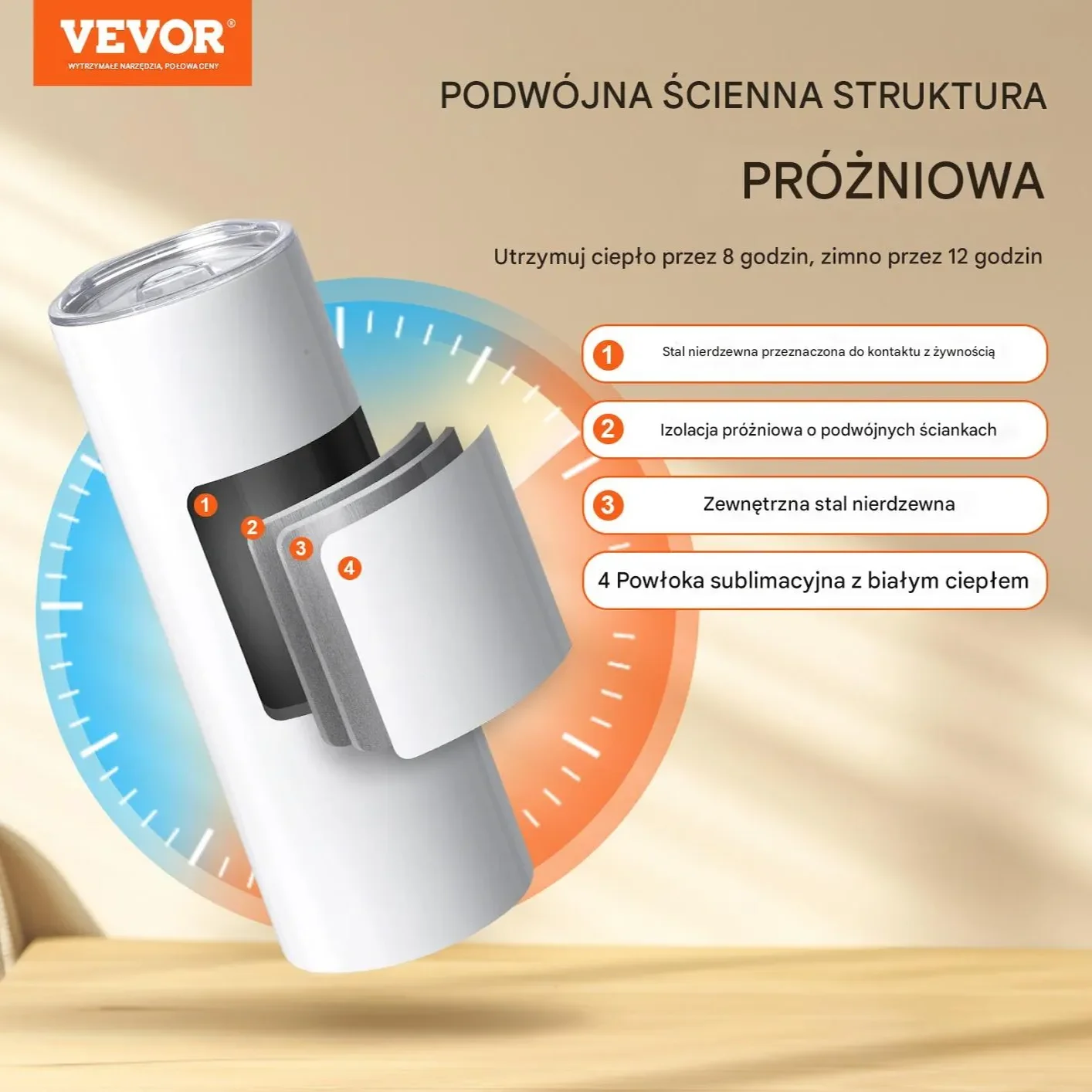 24 Kubki do Sublimacji ze Stali Nierdzewnej - obrazek 6